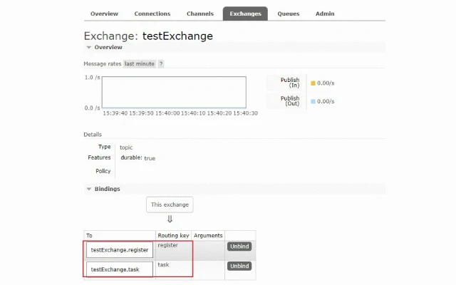 Spring Cloud Stream 整合 RabbitMQ 实现动态路由 key 消息分发实战教程